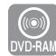 SAMSUNG DVD-VR370 - UTILISATION DU BOUTON ANYKEY (Toute TOUCHE) - 2