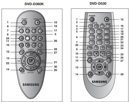 SAMSUNG DVD-D530 - Panoramica del telecomando - 1