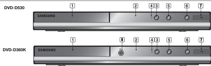SAMSUNG DVD-D530 - Description - 1