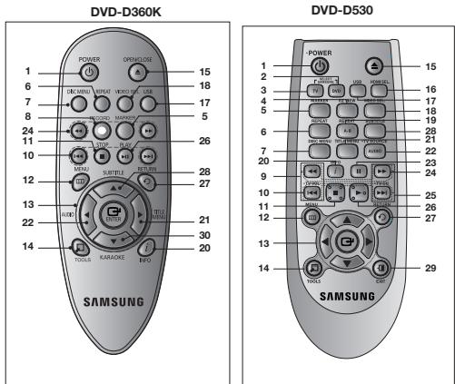SAMSUNG DVD-D530 - Télécommande - 1