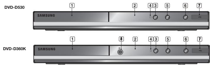 DVD-D530 SAMSUNG DVD-D360K 1 2 4 3 5 6 7 8 2 4 3 5 6 7