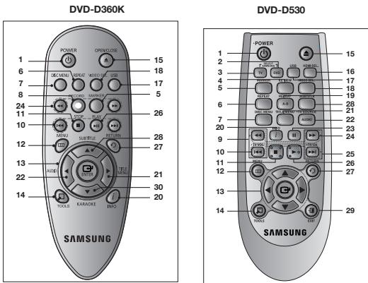 SAMSUNG DVD-D530 - Guía del mando a distancia - 1