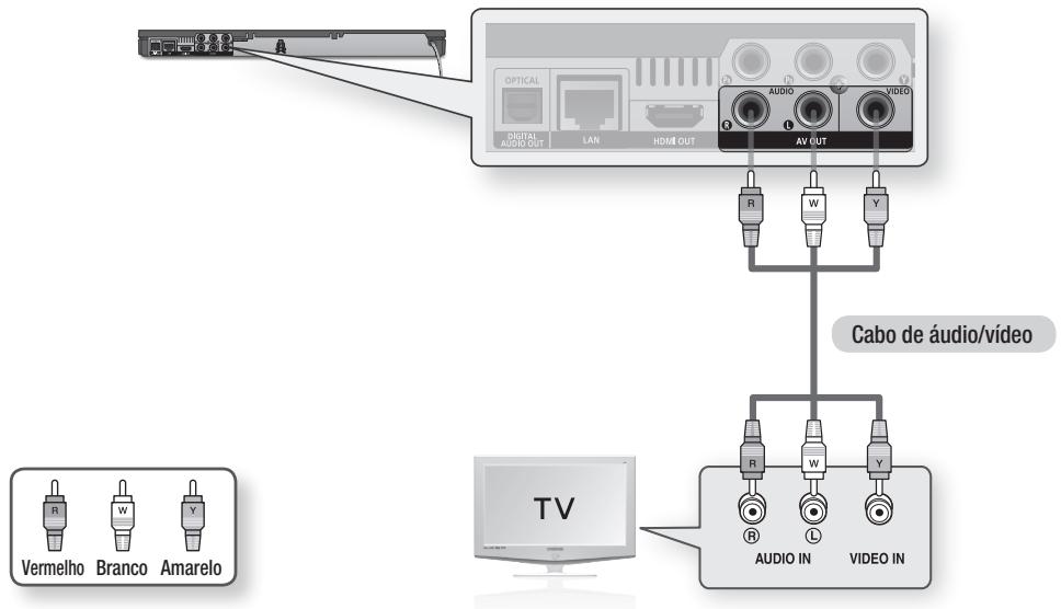 SAMSUNG BD-D6500 - Caso 3: Ligação a um teletor com um cabo de Áudio/Vídeo - Boa Qualidade - 1