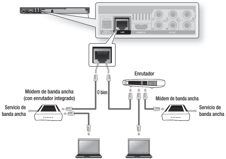 SAMSUNG BD-D6500 - Red de cable - 1