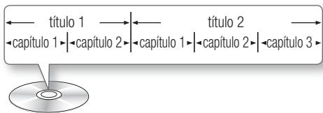 SAMSUNG BD-D6500 - Estructura del disco - 1