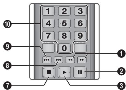 SAMSUNG BD-D6500 - Botoes do Controlo Remotoutilizados para Reproduzir Música - 1