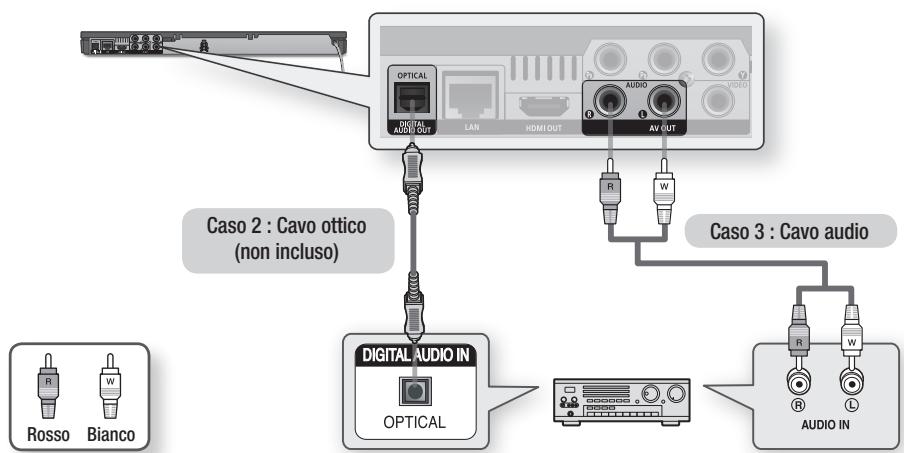 SAMSUNG BD-D6500 - Caso 3: Collegamento a unsystema audio (Amplificatore stereo) - Buona qualità - 1