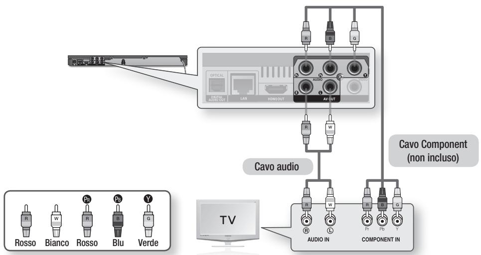 SAMSUNG BD-D6500 - Caso 2 : Collegamento a un tevisore con un cavo Component - Buona qualità - 1