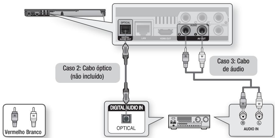 SAMSUNG BD-D6500 - Caso 3: Ligação a umsystema de audio (Amplificador estéreo) -Boa Qualidade - 1