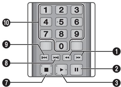 SAMSUNG BD-D6500 - Tasti del telecomando utilizzati per la riproduzione della musica - 1