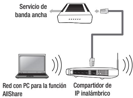 SAMSUNG BD-D6500 - Red inalámbrica - 1