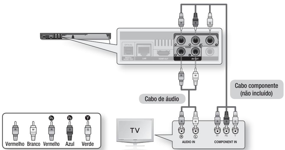 SAMSUNG BD-D6500 - Caso 2: Ligação a um teletvisor com um cabo Componente - Melhor Qualidade - 1