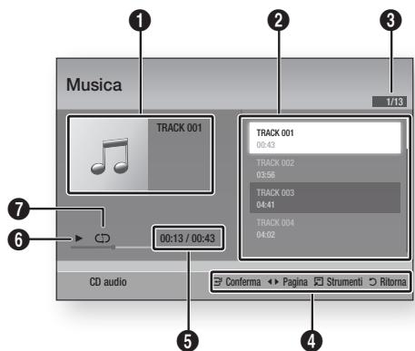 SAMSUNG BD-D6500 - Elementi della schermata CD audio (CD-DA)/MP3 - 1