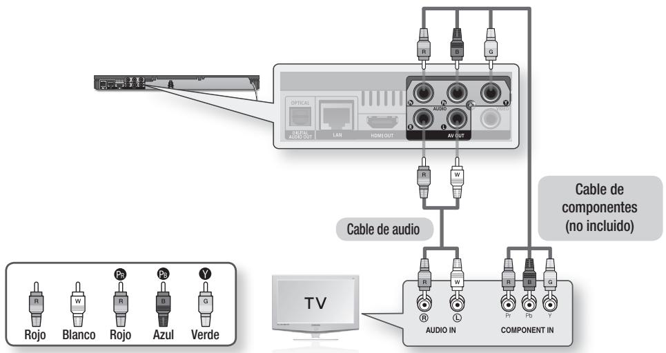 SAMSUNG BD-D6500 - Caso 2: Conexión a un TV con cable de Componente - Mejor calidad - 1