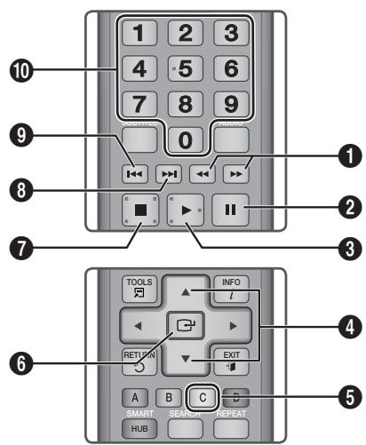 SAMSUNG BD-D6500 - Botones del mando a distancia realizados para reproduccion de musica - 1