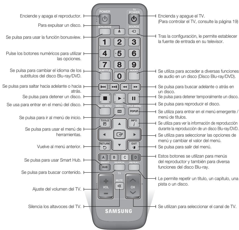 SAMSUNG BD-D6500 - Guía del mando a distancia - 1