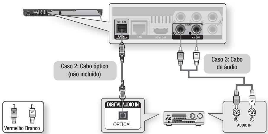 SAMSUNG BD-D6500WXZF - Caso 3: Ligação a umsystema de audio (Amplificador estéreo) -Boa Qualidade - 1