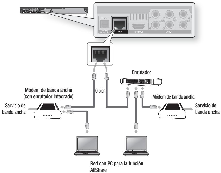 SAMSUNG BD-D6500WXZF - Red de cable - 1