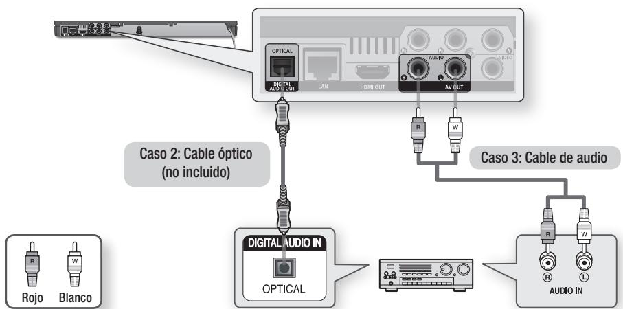 SAMSUNG BD-D6500WXZF - Caso 3: Conexión a un sistema de audio (Amplificador estéreo) - Buena calidad - 1