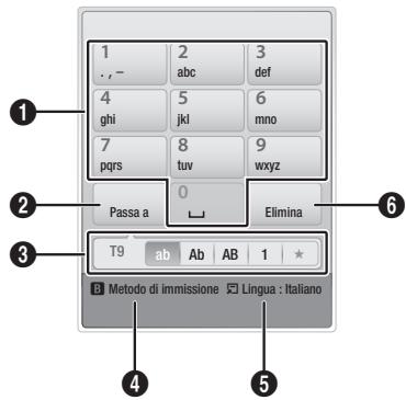 SAMSUNG BD-D6500WXZF - Utilizzo del tastierino - 1
