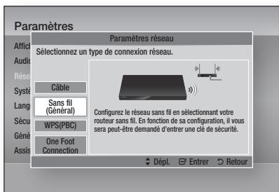 SAMSUNG BD-D6500WXZF - Configuration d'une connexion au réseau sans fil - auto. - 1
