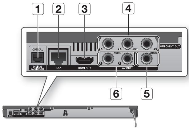 SAMSUNG BD-D6500WXZF - Guida introductiva - 1
