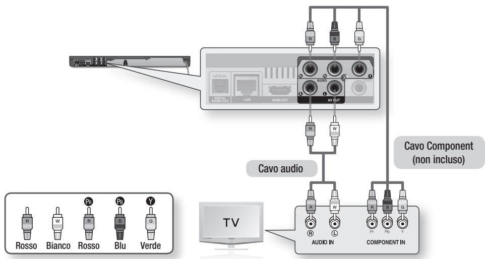 SAMSUNG BD-D6500WXZF - Caso 2 : Collegamento a un tevisore con un cavo Component - Buona qualità - 1