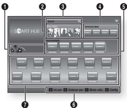 SAMSUNG BD-D6500WXZF - Visión general de Smart Hub - 1