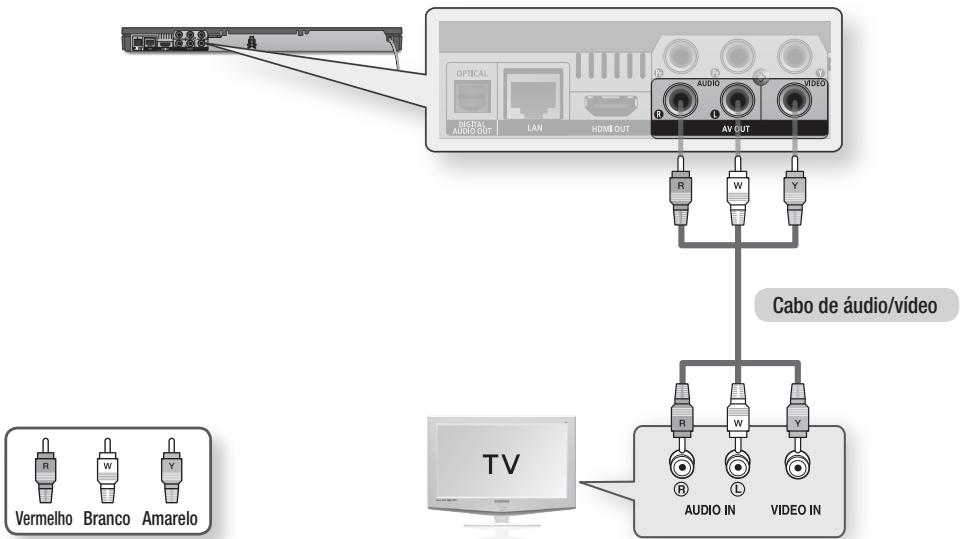 SAMSUNG BD-D6500WXZF - Caso 3: Ligação a um teletór com um cabo de Áudio/Vídeo - Boa Qualidade - 1
