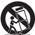 SAMSUNG BD-D6500WXZF - Consignes de sécurité importantes - 1