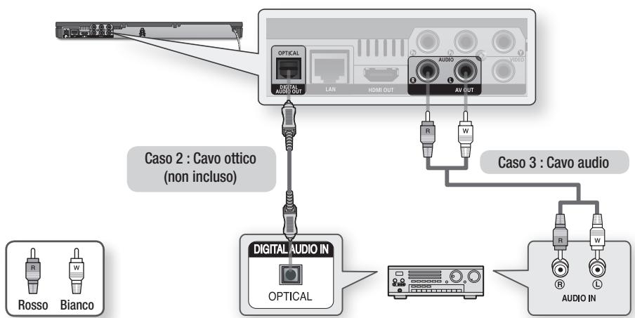 SAMSUNG BD-D6500WXZF - Caso 3: Collegamento a unsystema audio (Amplificatore stereo)- Buona qualità - 1