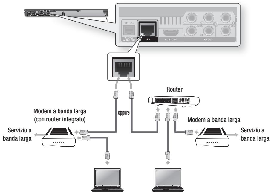 SAMSUNG BD-D6500WXZF - Rete via cavo - 1
