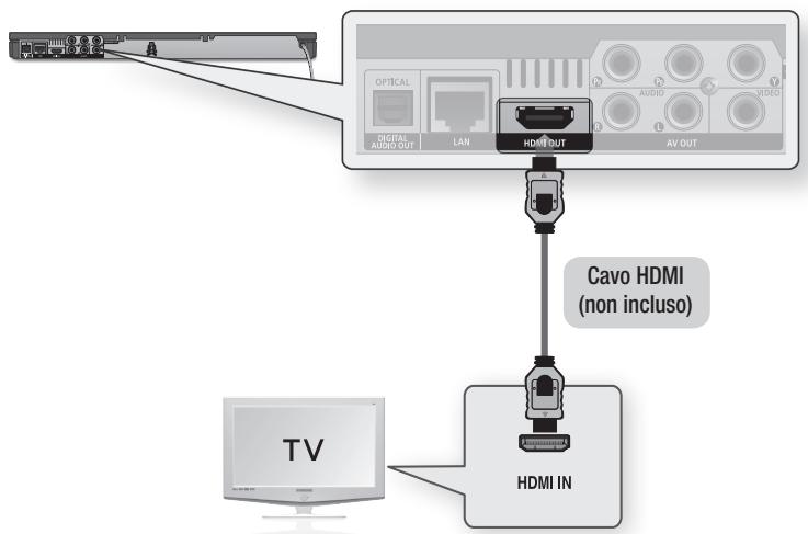 SAMSUNG BD-D6500WXZF - Caso 1 : Collegamento a un tevisore con cavo HDMI - Qualità massima (Consigliato) - 1