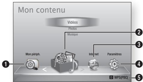 SAMSUNG BD-D6500WXZF - Pour accéder au menu paramètres - 2
