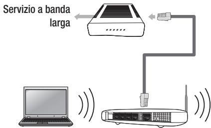 SAMSUNG BD-D6500WXZF - Rete wireless - 1
