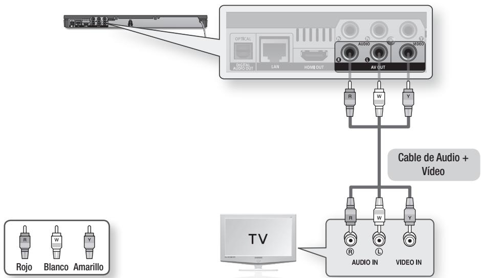 SAMSUNG BD-D6500WXZF - Caso 3: Conexión a un TV con un cable de Audio/Video - Buena calidad - 1