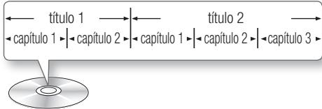 SAMSUNG BD-D6500WXZF - Estrutura do Disco - 1