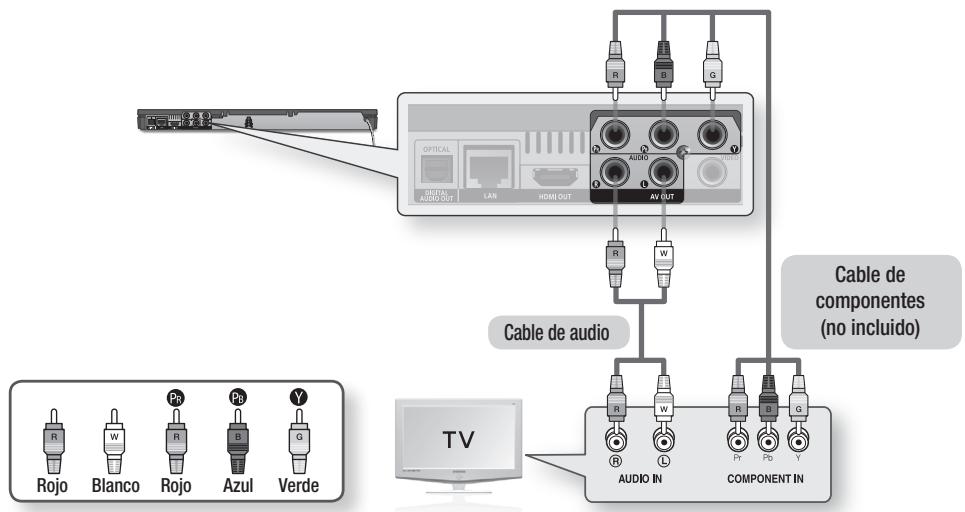 SAMSUNG BD-D6500WXZF - Caso 2: Conexión a un TV con cable de Componente - Mejor calidad - 1