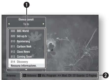 Elenco canali Turlo 808 BBC World 809 bid-up.tv 810 Boomerang 811 Cartoon Nwk 812 Class News 813 Coming Soon 814 Discovery Nessuna informazione. Antenna Antenna Vis. Program Mod. CH Guarda Pagina