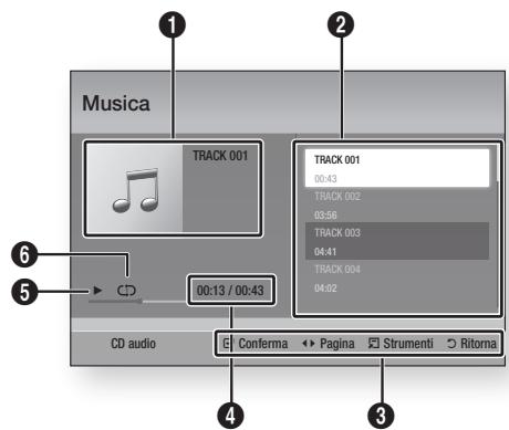 Musica TRACK 001 00:43 TRACK 002 03:56 TRACK 003 04:41 TRACK 004 04:02 CD audio Conferma ↔ Pagina □ Strumenti ○ Ritonea