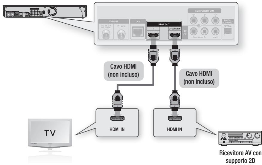 SAMSUNG BD-D8900 - Caso 2 : Collegamento a un sistema audio (ricevitore AV con supporto HDMI) - Qualità Massima (Raccomandata) - 1