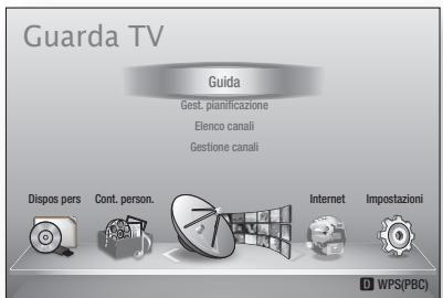 Guarda TV Guida Gest. pianificazione Elenco canali Gestione canali Dispos pers Cont. person. Internet Impostazioni D WPS(PBC)