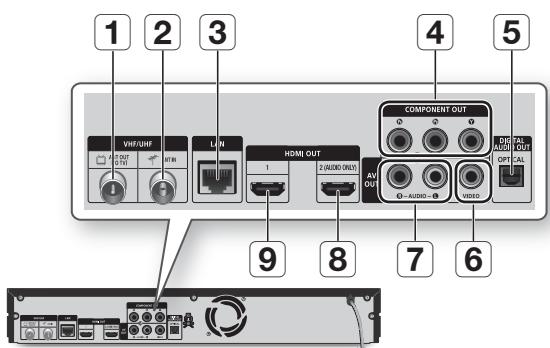 1 2 3 4 5 VHIF/UNF HDMI HDMI OUT COMPONENT OUT AV OUT 0-AUDIO-1 0-AUDIO-2 0-AUDIO-3 0-AUDIO-4 0-AUDIO-5 0-AUDIO-6 0-AUDIO-7 0-AUDIO-8 0-AUDIO-9 0-AUDIO-10 0-AUDIO-11 0-AUDIO-12 0-AUDIO-13 0-AUDIO-14 0-AUDIO-15 0-AUDIO-16 0-AUDIO-17 0-AUDIO-18 0-AUDIO-19 0-AUDIO-20 0-AUDIO-21 0-AUDIO-22 0-AUDIO-23 0-AUDIO-24 0-AUDIO-25 0-AUDIO-26 0-AUDIO-27 0-AUDIO-28 0-AUDIO-29 0-AUDIO-30 0-AUDIO-31 0-AUDIO-32 0-AUDIO-33 0-AUDIO-34 0-AUDIO-35 0-AUDIO-36 0-AUDIO-37 0-AUDIO-38 0-AUDIO-39 0-AUDIO-40 0-AUDIO-41 0-AUDIO-42 0-AUDIO-43 0-AUDIO-44 0-AUDIO-45 0-AUDIO-46 0-AUDIO-47 0-AUDIO-48 0-AUDIO-49 0-AUDIO-50 9 8 7 6
