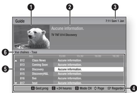 Guide 7:11 Sam 1 Jan Aucune information. TV TNT 814 Discovery 814 Discovery Vue chaînes - Tous Adj. Class News Aucune information. 813 Coming Soon Aucune information. 814 Discovery Aucune information. 815 DiscoveryH&L Aucune information. 816 five Aucune information. 817 heat Aucune information. A Gest.prog +24 heures Mode CH Page Regarder