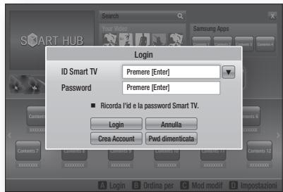 ID Smart TV Password Premere [Enter] Premere [Enter] Ricorda i'd e la password Smart TV. Login Annulla Crea Account Pwd dimenificata A Login B Ordina per C Mod modif I Impostazioni