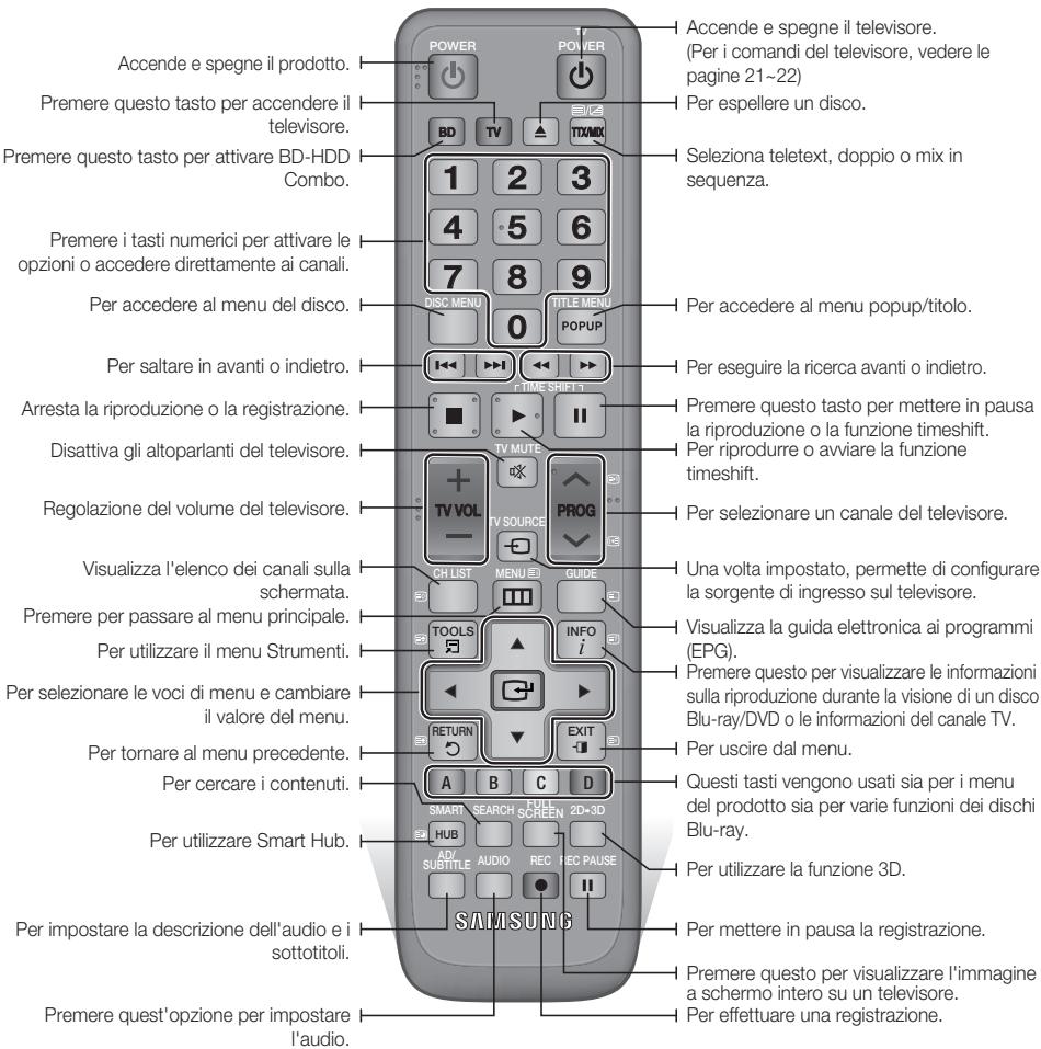 Accende e spegne il televisore. (Per i comandi del televisore, vedere le pagine 21~22) Per espellere un disco. Premere questo tasto per accedere il televisore. Premere questo tasto per attivare BD-HDD Combo. Premere i tasti numerici per attivare le opzioni o accedere direttamente ai canali. Per accedere al menu del disco. Per saltare in avanti o indietro. Arresta la riproduzione o la registrazione. Disattiva gli altoparlanti del televisore. Regolazione del volume del televisore. Visualizza l'elenco dei canali sulla schermata. Premere per passare al menu principale. Per utilizzare il menu Strumenti. Per selezionare le voci di menu e cambiare il valore del menu. Per tornare al menu precedente. Per cercare i contenuti. Per utilizzare Smart Hub. Per impostare la descrizione dell'audio e i sottotitoli. Premere quest'opzione per impostare l'audio. Accende e spegne il televisore. Per i comandi del televisore, vedere le pagine 21~22) Per eseguire la ricerca avanti o indietro. Premere questo tasto per mettere in pausa la riproduzione o la funzione timeshift. Per riprodurre o avviare la funzione timeshift. Per accedere al menu popup/titolo. Per saltare in avanti o indietro. Per seguire la ricerca avanti o indietro. Premere questo tasto per mettere in pausa la riproduzione o la funzione timeshift. Per riprodurre o avviare la funzione timeshift. Per selezionare un canale del televisore. Una volta impostato, permette di configurare la sorgente di ingresso sul televisore. Visualizza la guida elettronica ai programmi (EPG). Premere questo per visualizzare le informazioni sulla riproduzione durante la visione di un disco Blu-ray/DVD o le informazioni del canale TV. Per uscire dal menu. Questi tasti vengono usati sia per i menu del prodotto sia per varie funzioni dei dischi Blu-ray. Per utilizzare la funzione 3D. Per mettere in pausa la registrazione. Premere questo per visualizzare l'immagine a schermo intero su un televisore. Per effettuare una registrazione.