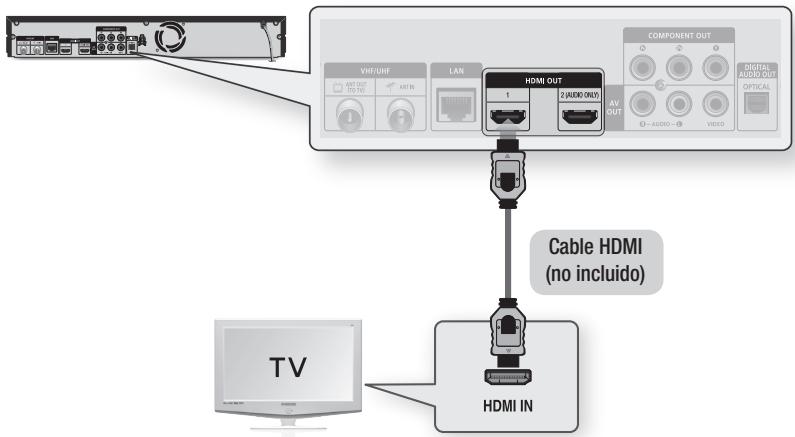 SAMSUNG BD-D8900 - Caso 1 : Conexión a un TV con cable HDMI - La mejor calidad (Recomendada) - 1