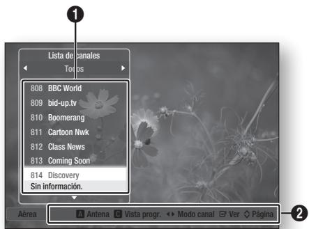Lista de canales Tocos 808 BBC World 809 bid-up.tv 810 Boomerang 811 Cartoon Nwk 812 Class News 813 Coming Soon 814 Discovery Sin información. Aérea Antena Vista progr. Modo canal Ver Página