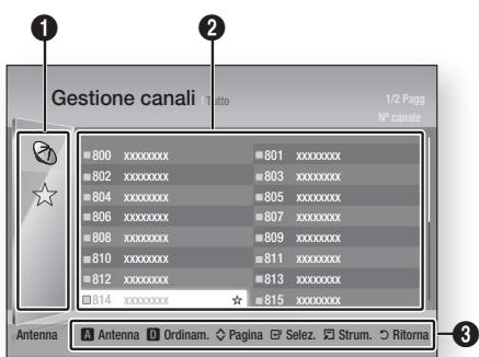 Gestione canali 1/2 Pagg N° canale 800 xxxxxxxx 801 xxxxxxxx 802 xxxxxxxx 803 xxxxxxxx 804 xxxxxxxx 805 xxxxxxxx 806 xxxxxxxx 807 xxxxxxxx 808 xxxxxxxx 809 xxxxxxxx 810 xxxxxxxx 811 xxxxxxxx 812 xxxxxxxx 813 xxxxxxxx 814 xxxxxxxx ☆ 815 xxxxxxxx Antenna Antenna Ordinam. Pagina Selez. Strum. Rittorna