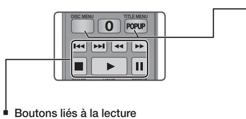 SAMSUNG BD-ES6000E - Boutons de la télécommande servant à la lecture vidéo - 1